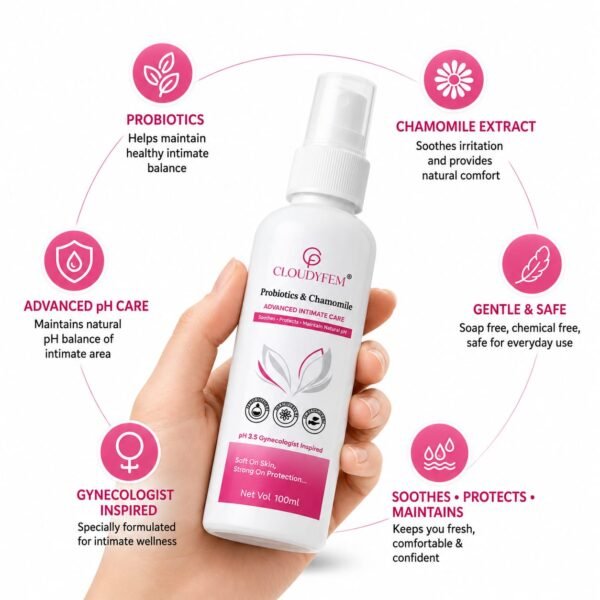 Cloudyfem Intimate Wash & Cleanser 100 ml